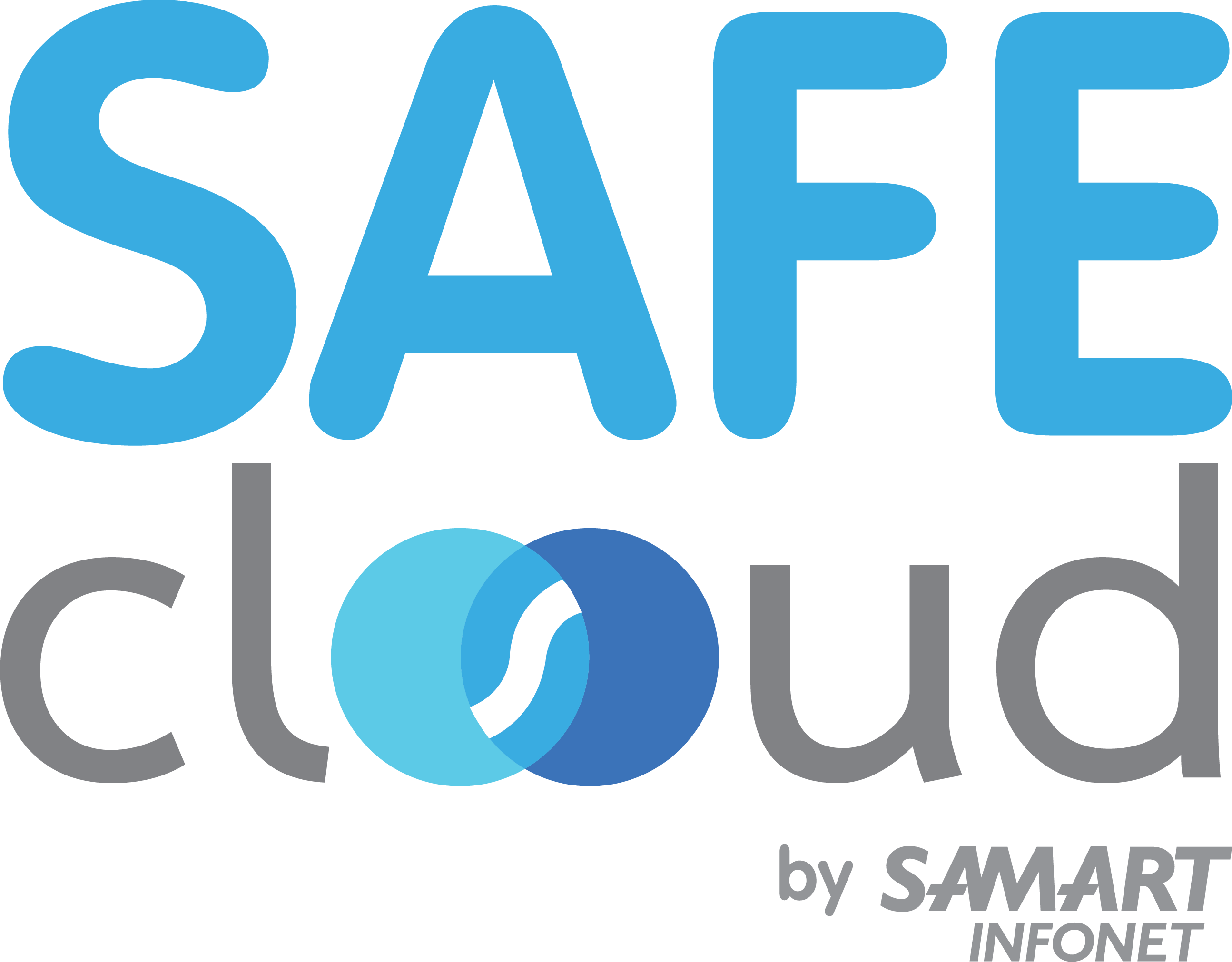 SAFE Cloud